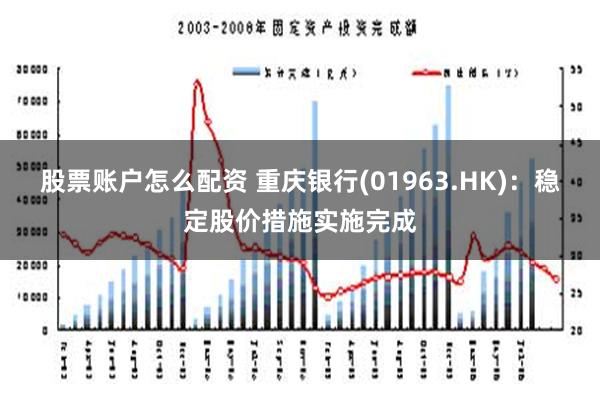 股票账户怎么配资 重庆银行(01963.HK)：稳定股价措施实施完成