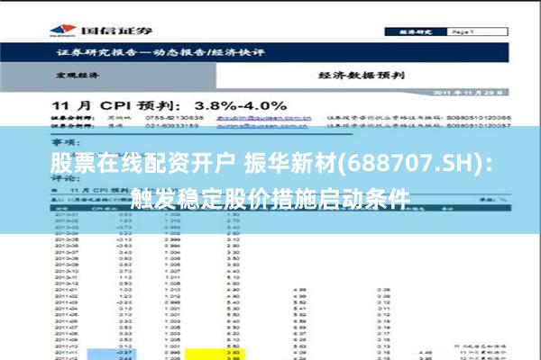 股票在线配资开户 振华新材(688707.SH)：触发稳定股价措施启动条件