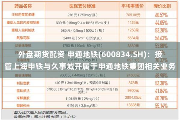 外盘期货配资 申通地铁(600834.SH)：接管上海申铁与久事城开属于申通地铁集团相关业务