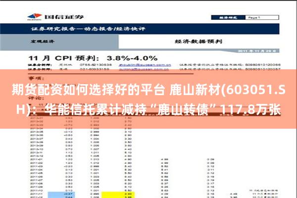 期货配资如何选择好的平台 鹿山新材(603051.SH)：华能信托累计减持“鹿山转债”117.8万张