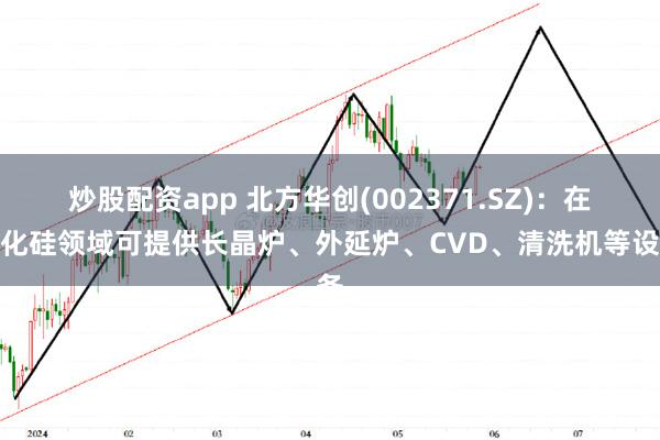 炒股配资app 北方华创(002371.SZ)：在碳化硅领域可提供长晶炉、外延炉、CVD、清洗机等设备