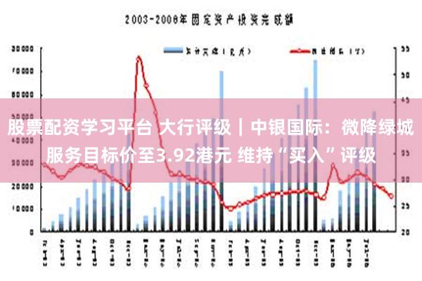 股票配资学习平台 大行评级｜中银国际：微降绿城服务目标价至3.92港元 维持“买入”评级