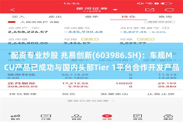 配资专业炒股 兆易创新(603986.SH)：车规MCU产品已成功与国内头部Tier 1平台合作开发产品