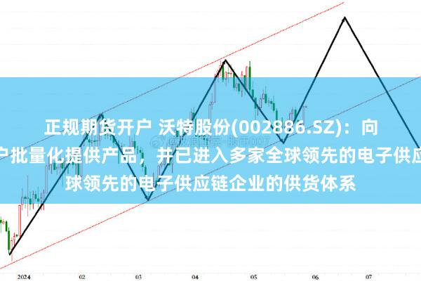 正规期货开户 沃特股份(002886.SZ)：向高速连接器行业客户批量化提供产品，并已进入多家全球领先的电子供应链企业的供货体系