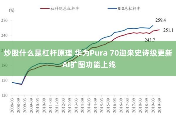 炒股什么是杠杆原理 华为Pura 70迎来史诗级更新 AI扩图功能上线