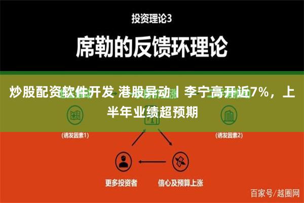 炒股配资软件开发 港股异动丨李宁高开近7%，上半年业绩超预期