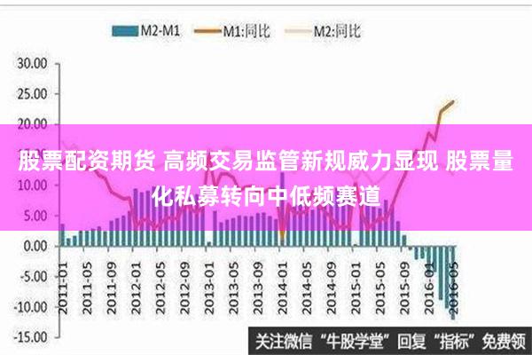 股票配资期货 高频交易监管新规威力显现 股票量化私募转向中低频赛道