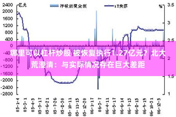 哪里可以杠杆炒股 被恢复执行1.27亿元？北大荒澄清：与实际情况存在巨大差距