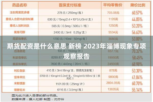 期货配资是什么意思 新榜 2023年淄博现象专项观察报告