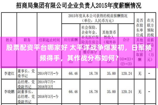 股票配资平台哪家好 太平洋战争爆发初，日军频频得手，其作战分布如何？