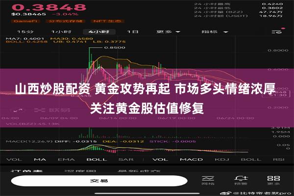山西炒股配资 黄金攻势再起 市场多头情绪浓厚 关注黄金股估值修复