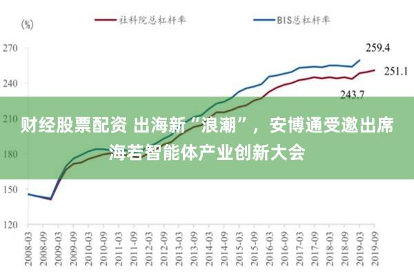 财经股票配资 出海新“浪潮”，安博通受邀出席海若智能体产业创新大会