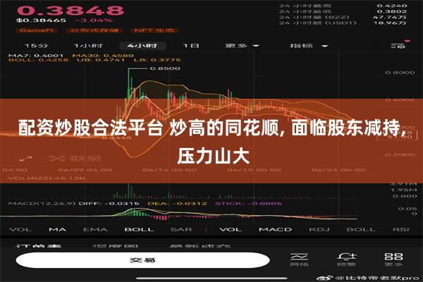 配资炒股合法平台 炒高的同花顺, 面临股东减持, 压力山大