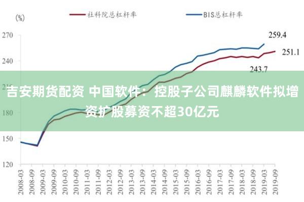 吉安期货配资 中国软件：控股子公司麒麟软件拟增资扩股募资不超30亿元