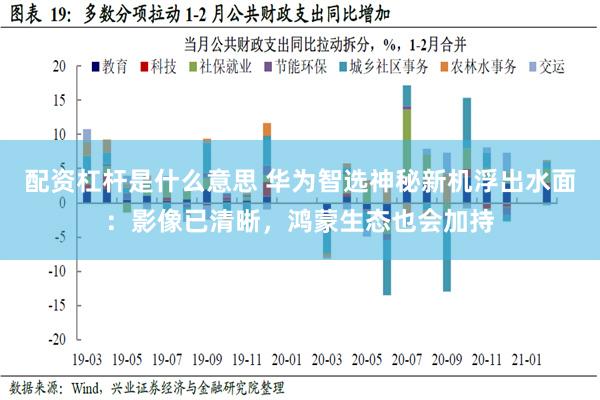 配资杠杆是什么意思 华为智选神秘新机浮出水面：影像已清晰，鸿蒙生态也会加持