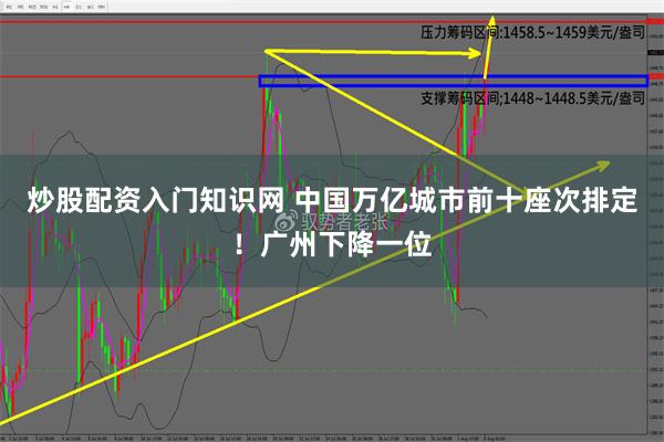 炒股配资入门知识网 中国万亿城市前十座次排定！广州下降一位