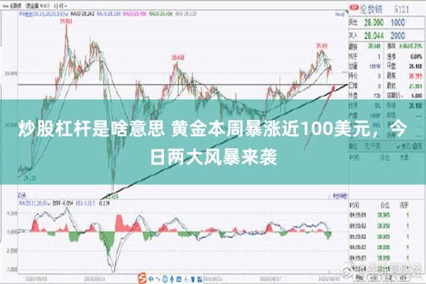 炒股杠杆是啥意思 黄金本周暴涨近100美元，今日两大风暴来袭